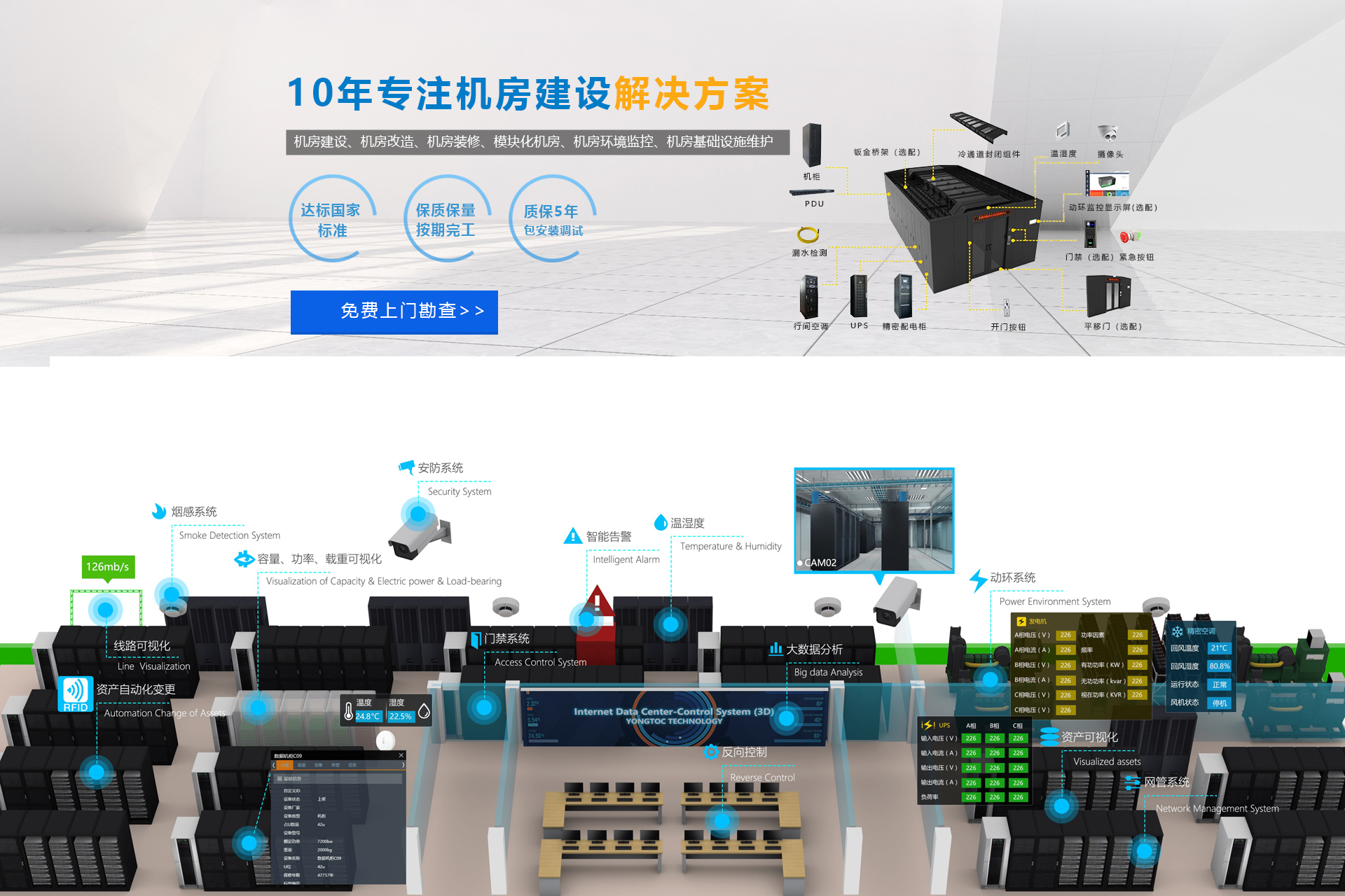 专业的数据中心机房工程设计、实施团队